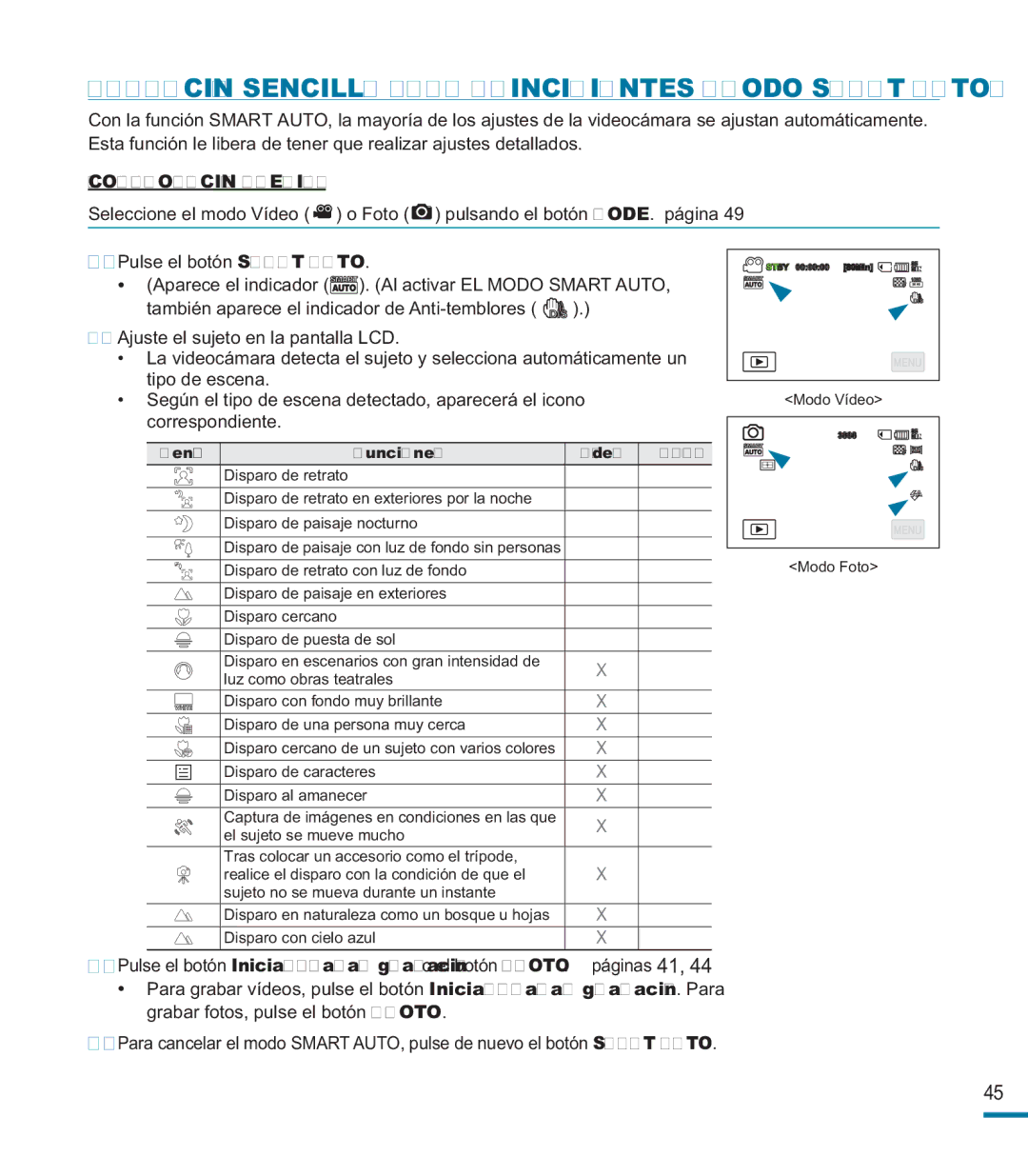 Samsung HMX-M20BP/EDC manual Grabación Sencilla Para Principiantes Modo Smart Auto, Menú Funciones Vídeo 