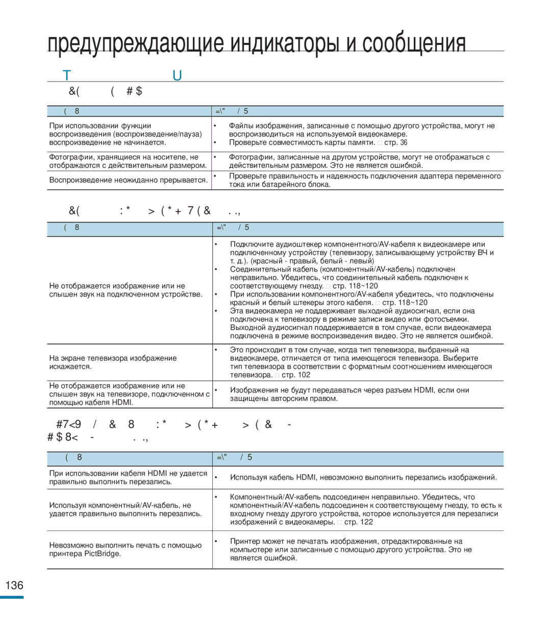 Samsung HMX-M20BP/XER manual Воспроизведение на видеокамере, Воспроизведение на других устройствах телевизор и т.д 