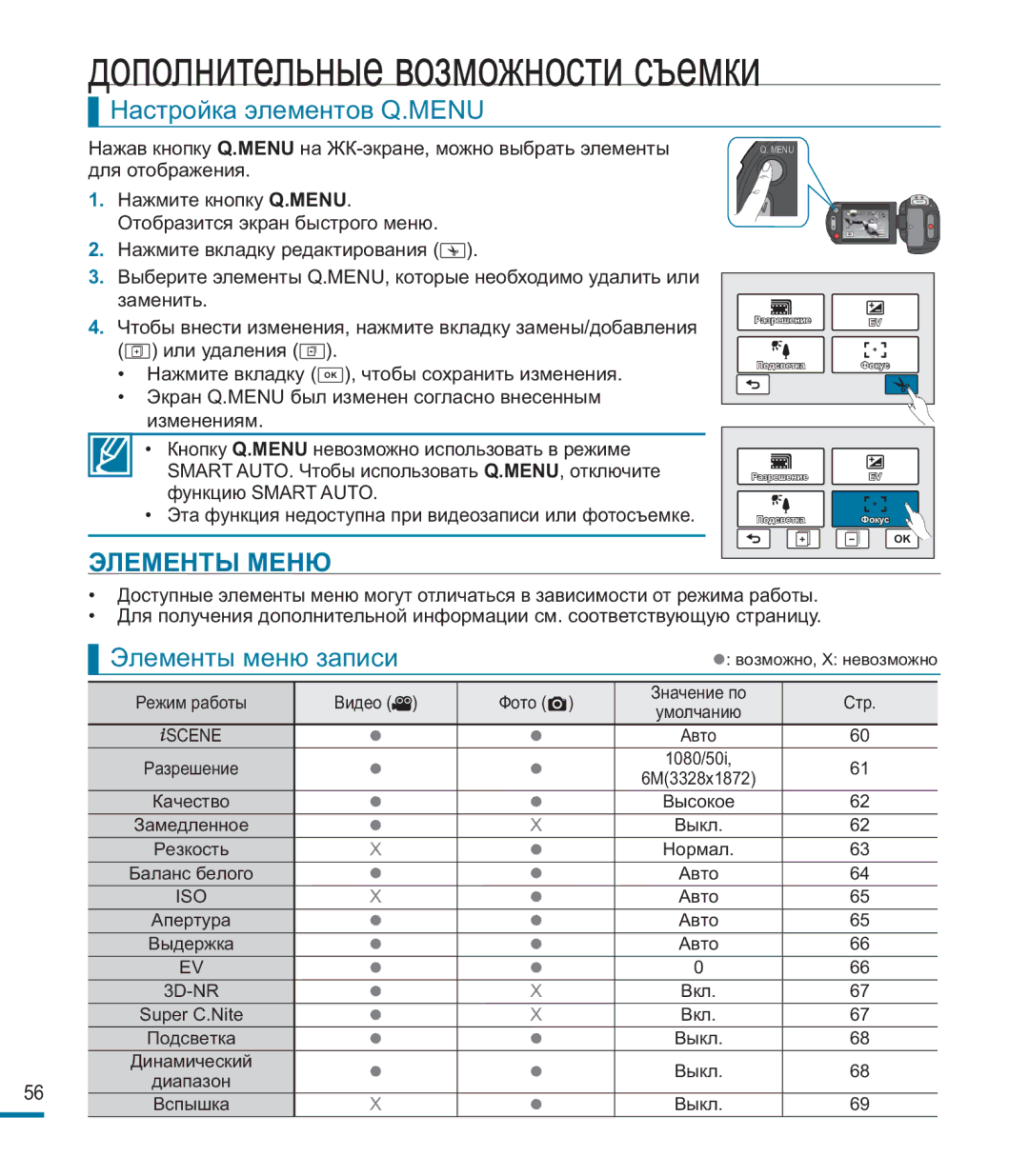 Samsung HMX-M20BP/XER manual Настройка элементов Q.MENU, Элементы Меню, Элементы меню записи 