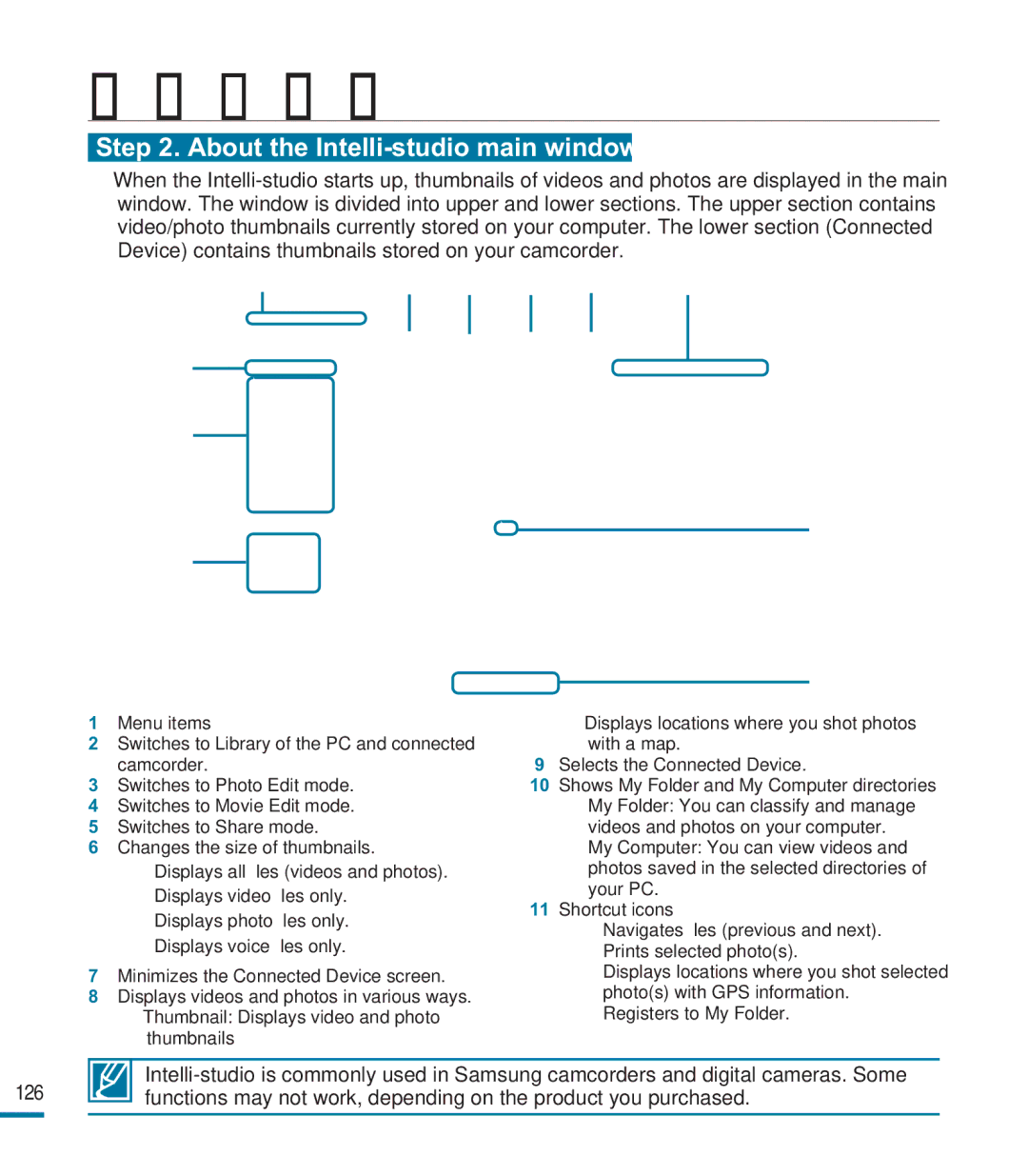 Samsung HMX-M20N, HMX-M20BN user manual ❷ ❸ ❹ ❺ 