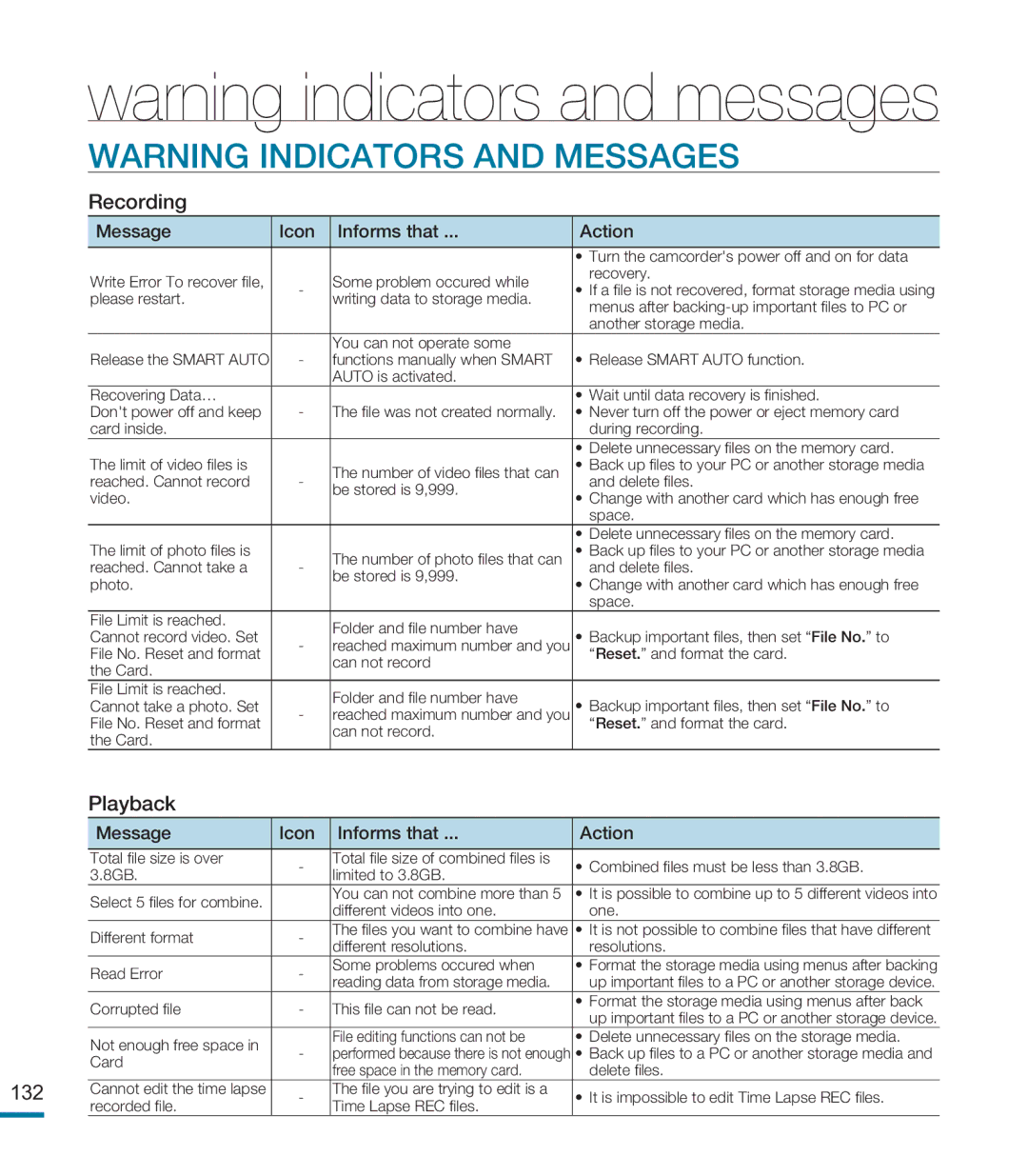 Samsung HMX-M20N, HMX-M20BN user manual Recording, Playback, 132 