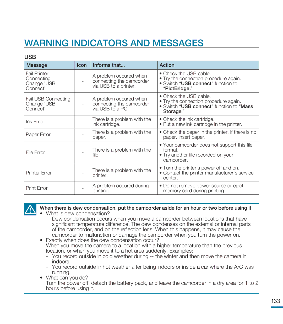 Samsung HMX-M20BN, HMX-M20N user manual 133, What is dew condensation? 