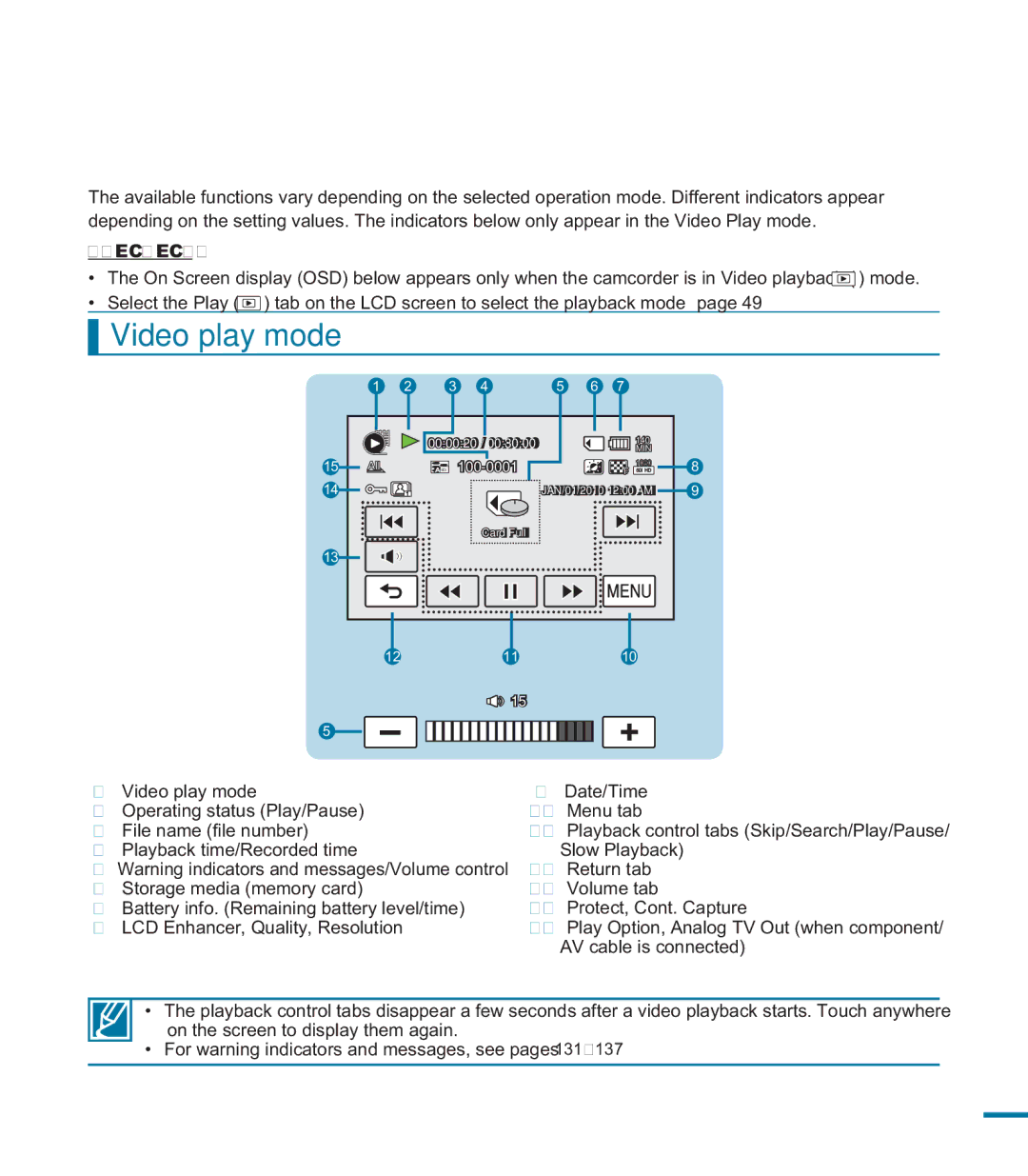 Samsung HMX-M20BN, HMX-M20N user manual Video play mode 