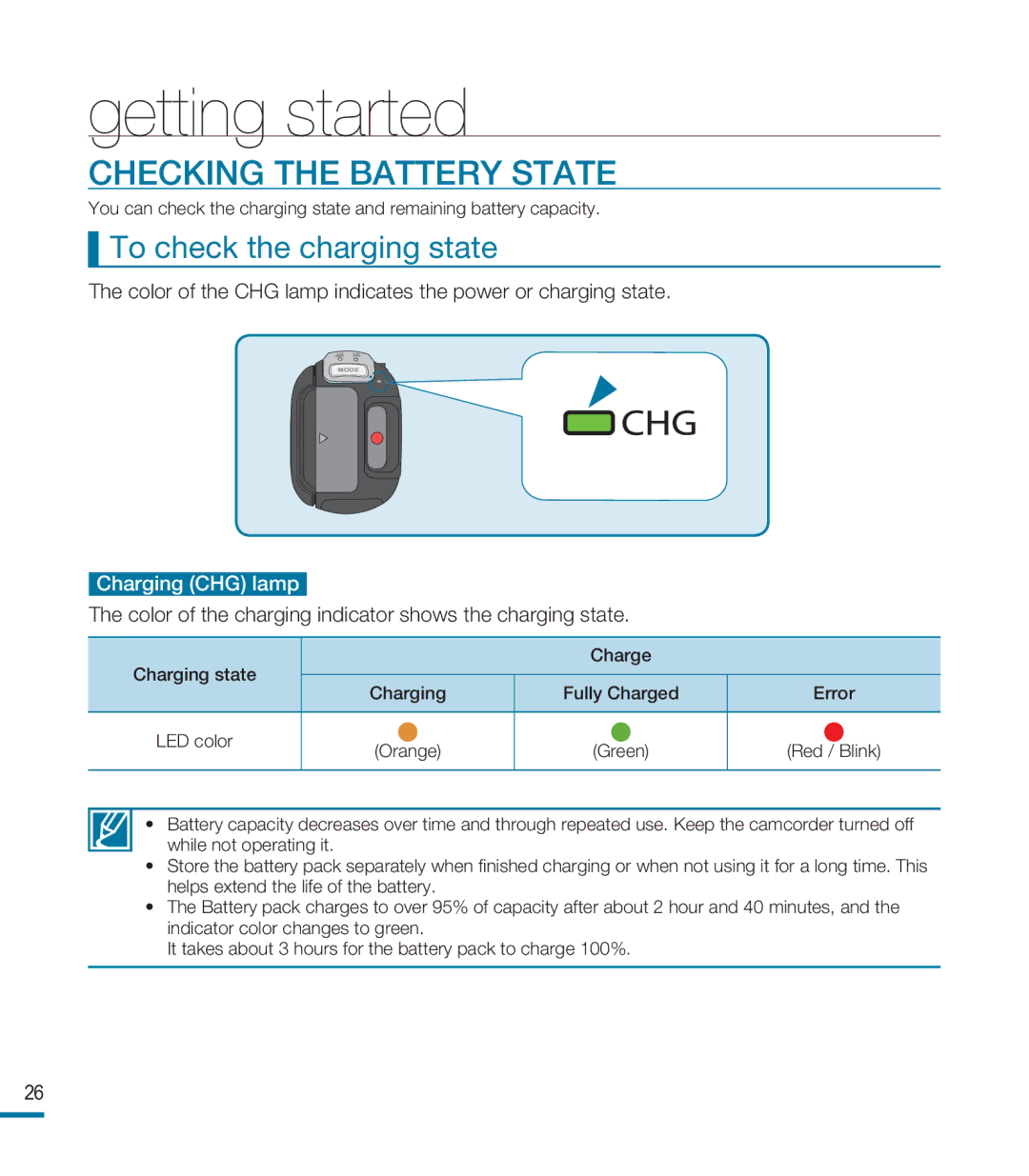 Samsung HMX-M20N, HMX-M20BN user manual Checking the Battery State, To check the charging state, Charging CHG lamp 