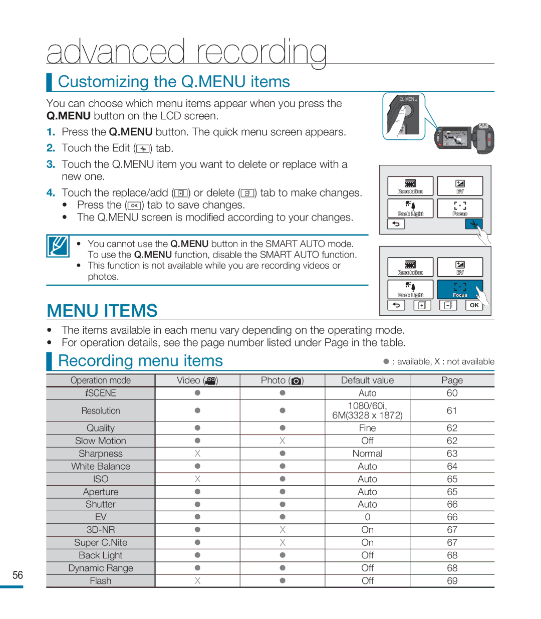 Samsung HMX-M20N, HMX-M20BN user manual Menu Items, Customizing the Q.MENU items, Recording menu items 
