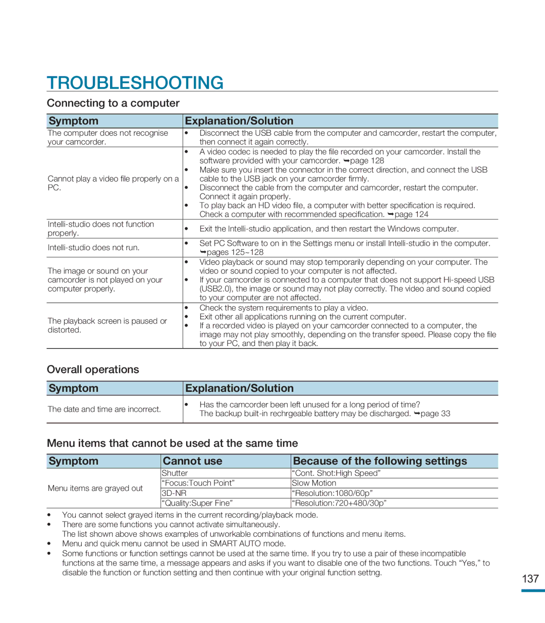 Samsung HMX-M20SD manual Connecting to a computer, Overall operations, Menu items that cannot be used at the same time, 137 