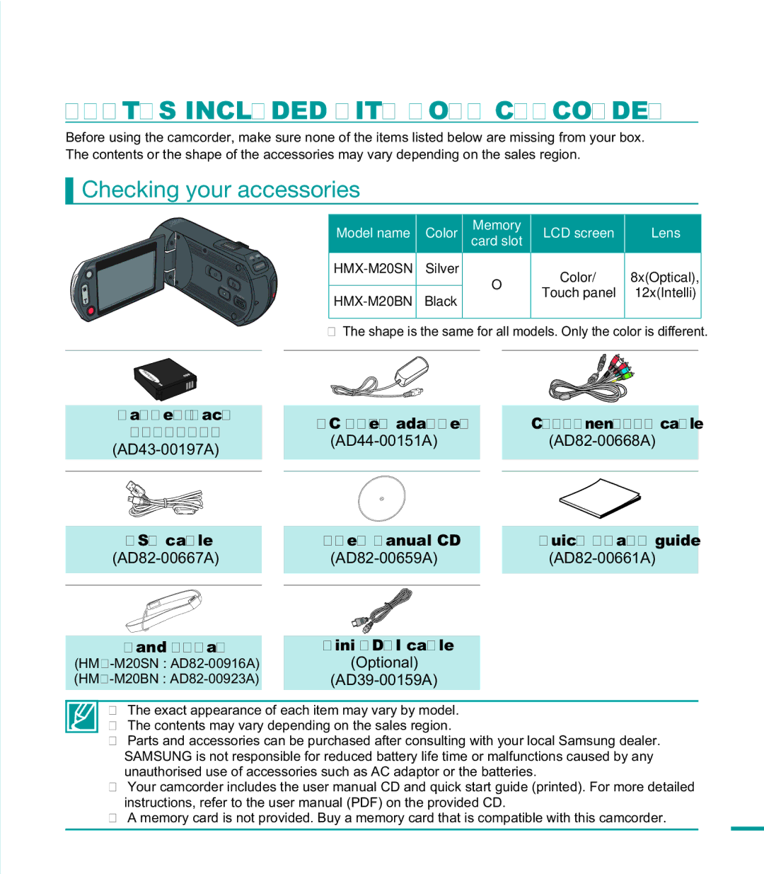 Samsung HMX-M20SD manual Whats Included with Your Camcorder 