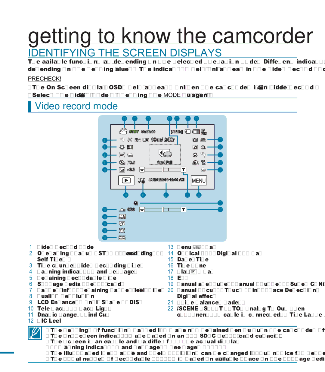 Samsung HMX-M20SD manual Identifying the Screen Displays, Video record mode 