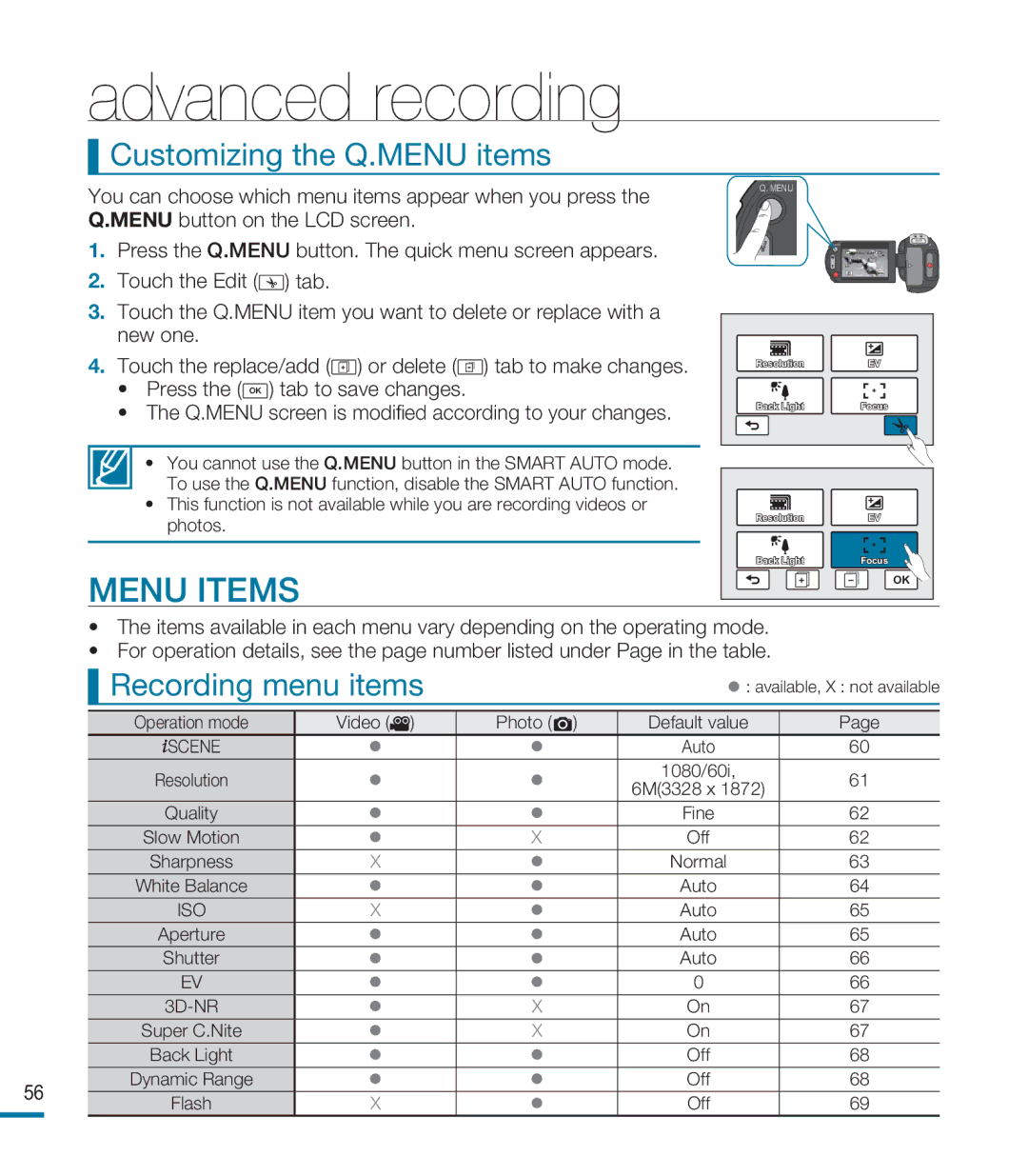 Samsung HMX-M20SN user manual Menu Items, Customizing the Q.MENU items, Recording menu items 