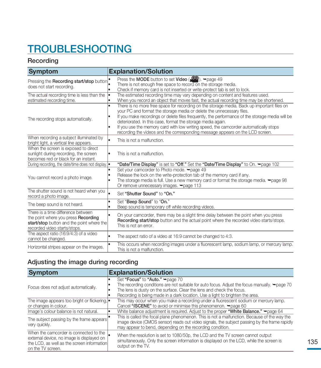 Samsung HMX-M20SP/EDC, HMX-M20BP/EDC, HMX-M20BP/XER manual Troubleshooting, Adjusting the image during recording, 135 