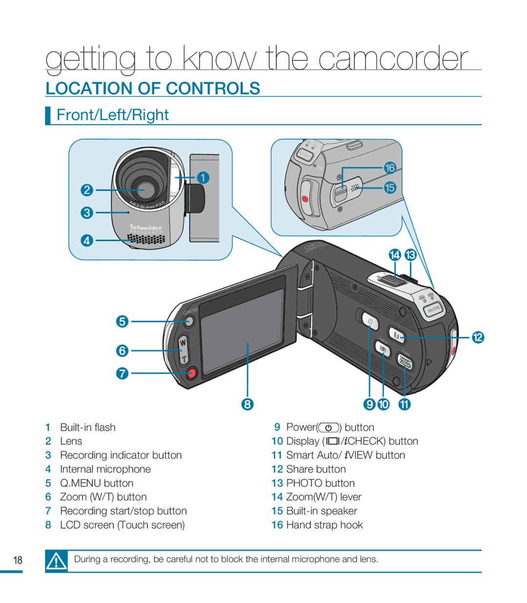 Samsung HMX-M20SP/EDC, HMX-M20BP/EDC, HMX-M20BP/XER Getting to know the camcorder, Location of Controls, Front/Left/Right 