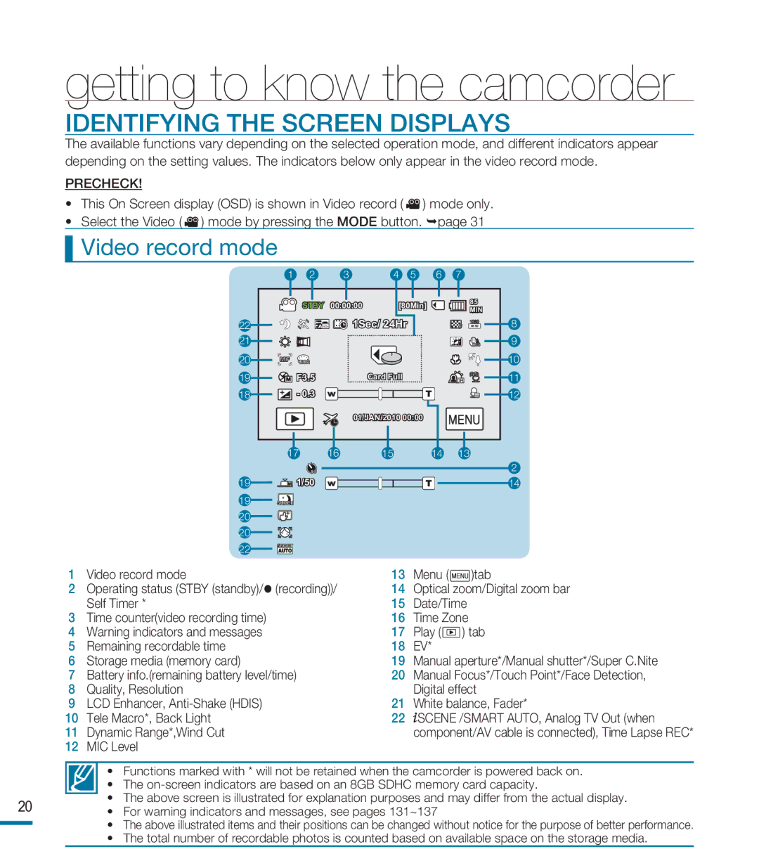 Samsung HMX-M20BP/XER, HMX-M20SP/EDC, HMX-M20BP/EDC manual Identifying the Screen Displays, Video record mode 