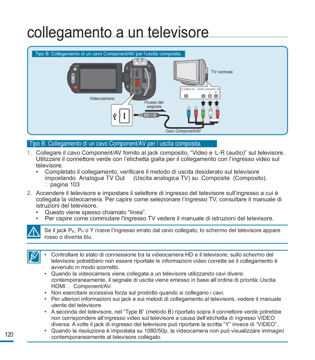 Samsung HMX-M20SP/EDC, HMX-M20BP/EDC manual Flusso del Segnale TV normale 