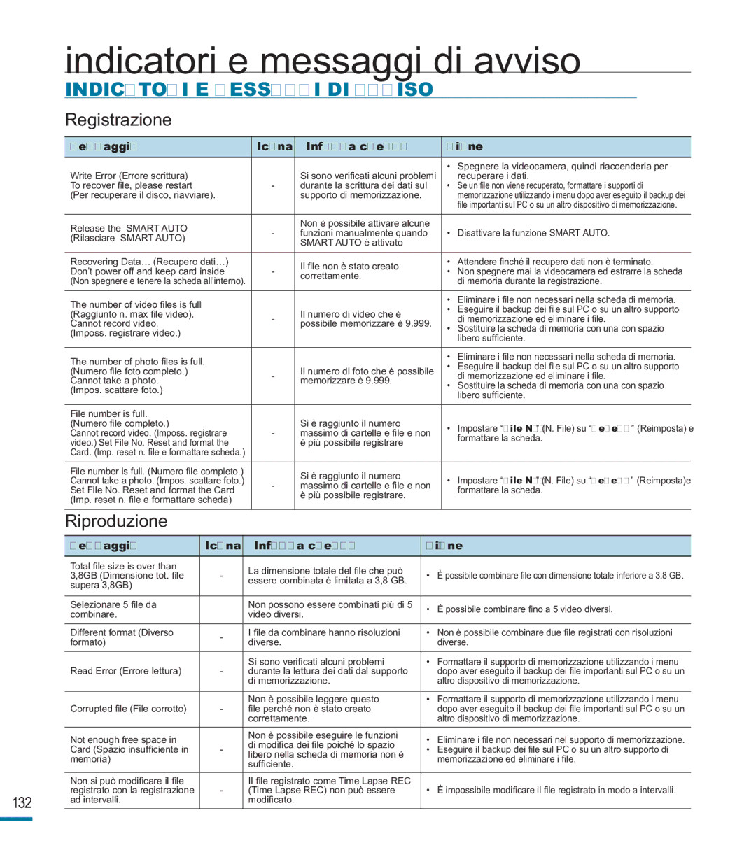 Samsung HMX-M20SP/EDC, HMX-M20BP/EDC manual Registrazione 