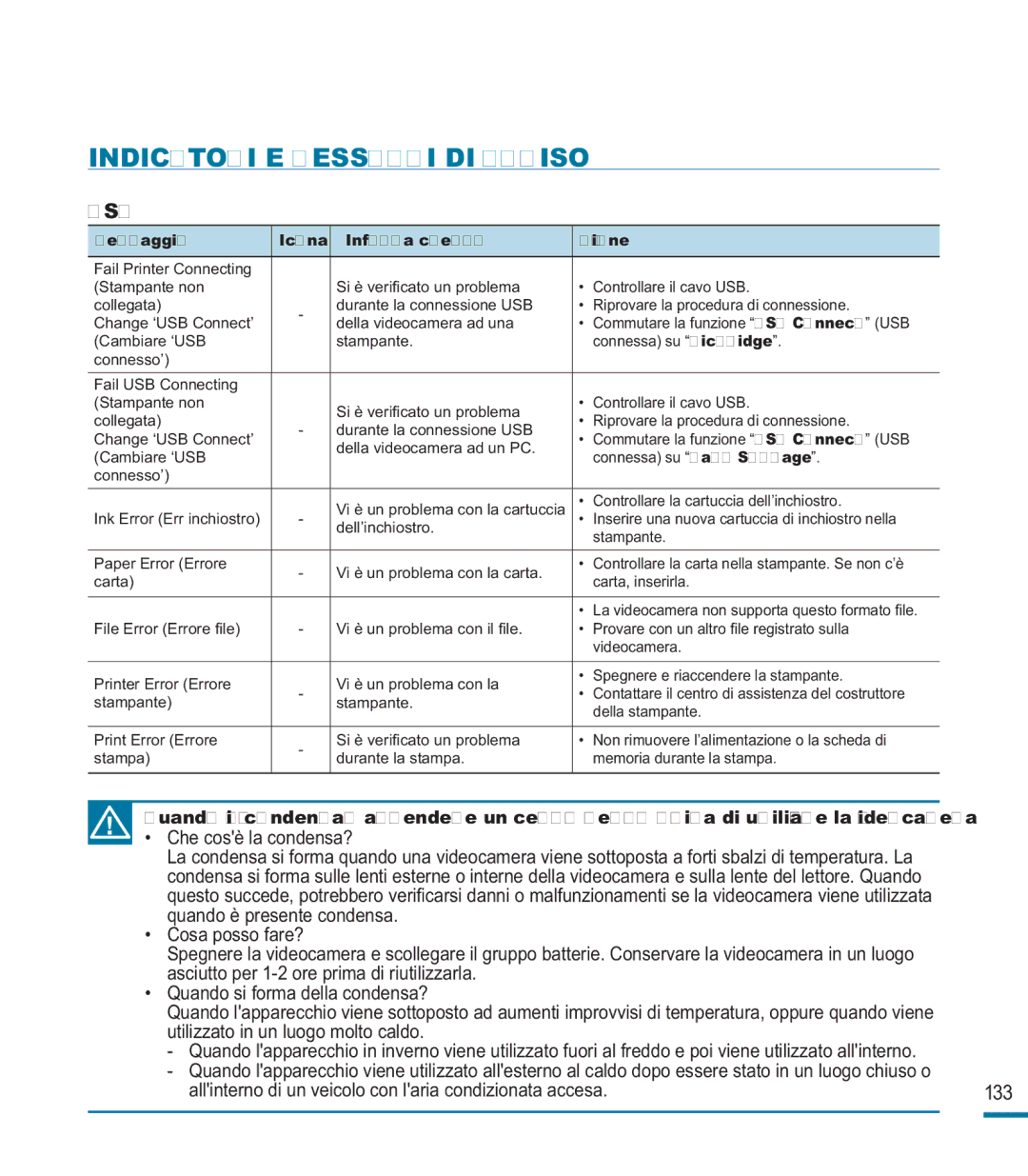 Samsung HMX-M20BP/EDC, HMX-M20SP/EDC manual Usb 