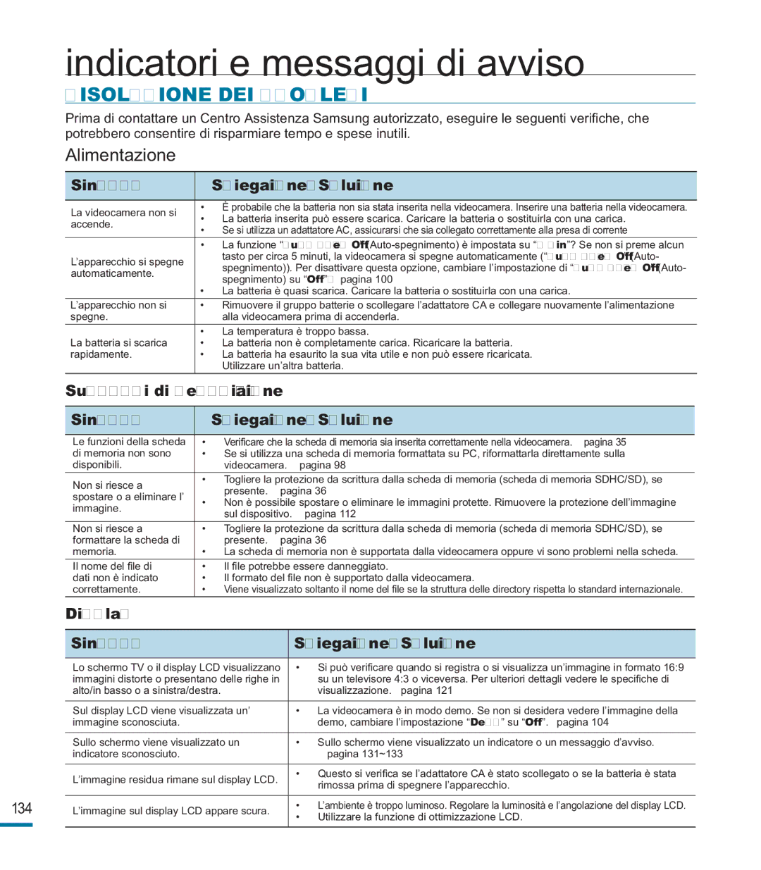 Samsung HMX-M20SP/EDC, HMX-M20BP/EDC manual Risoluzione DEI Problemi, Display Sintomo Spiegazione/Soluzione 