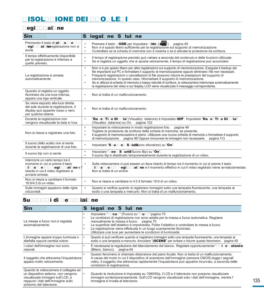 Samsung HMX-M20BP/EDC, HMX-M20SP/EDC manual 135 