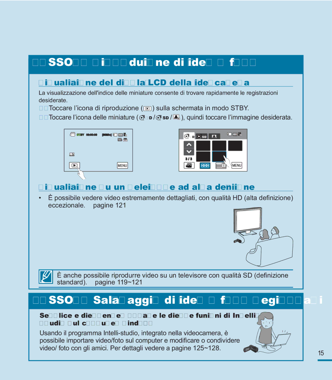 Samsung HMX-M20BP/EDC, HMX-M20SP/EDC manual Visualizzazione del display LCD della videocamera 