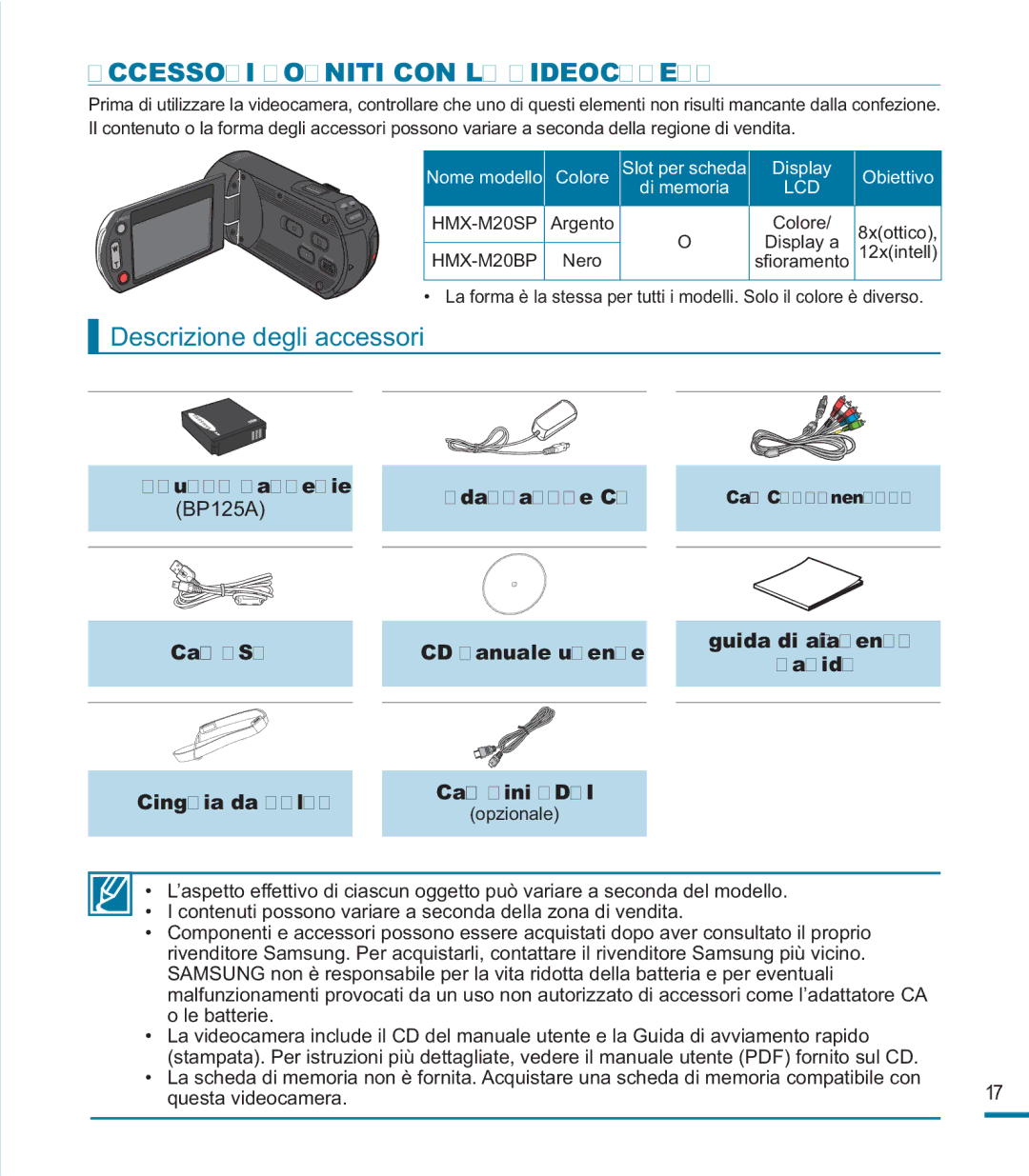 Samsung HMX-M20BP/EDC manual Accessori Forniti CON LA Videocamera, Descrizione degli accessori, Adattatore CA, Rapido 