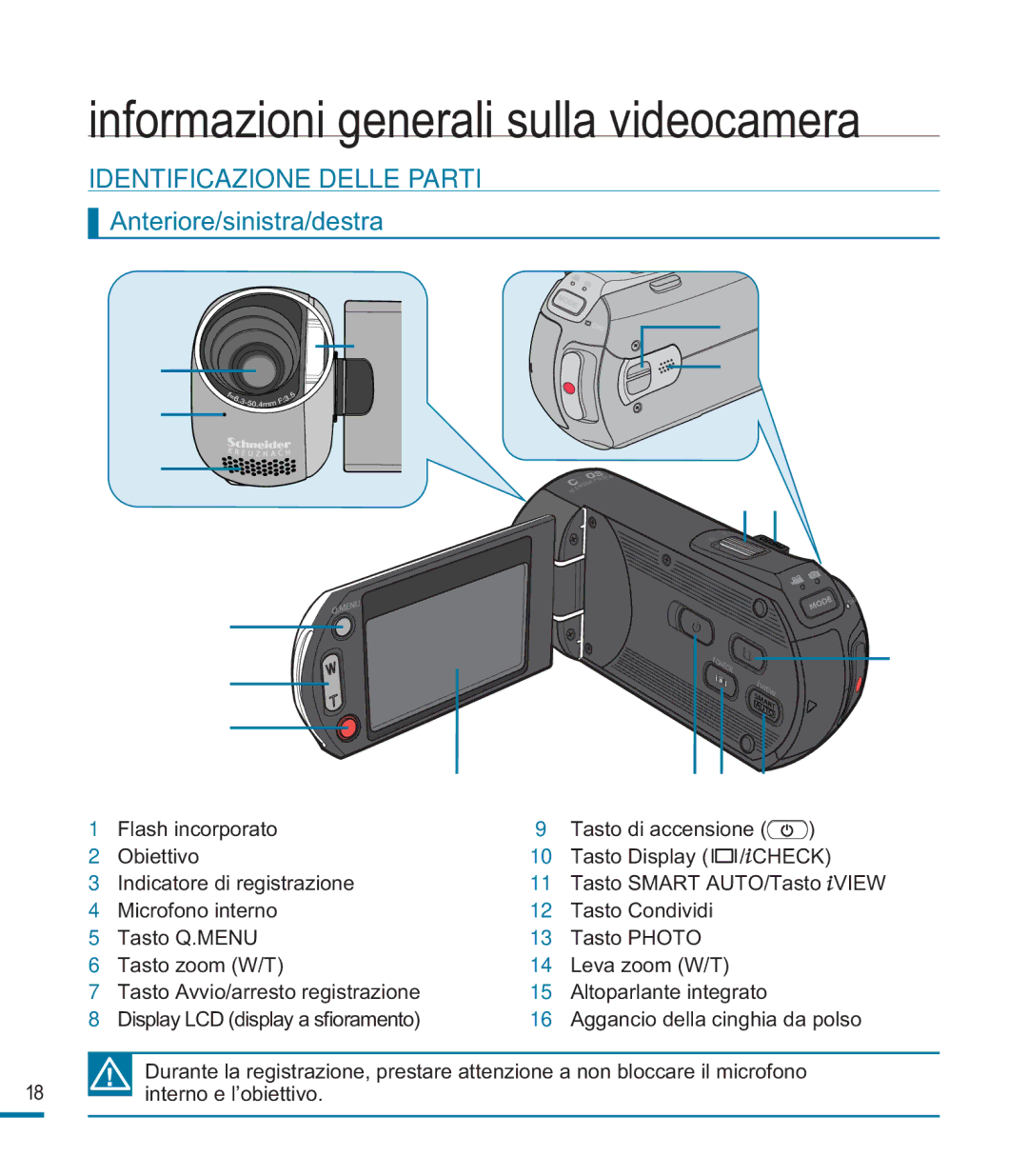 Samsung HMX-M20SP/EDC Informazioni generali sulla videocamera, Identificazione Delle Parti, Anteriore/sinistra/destra 