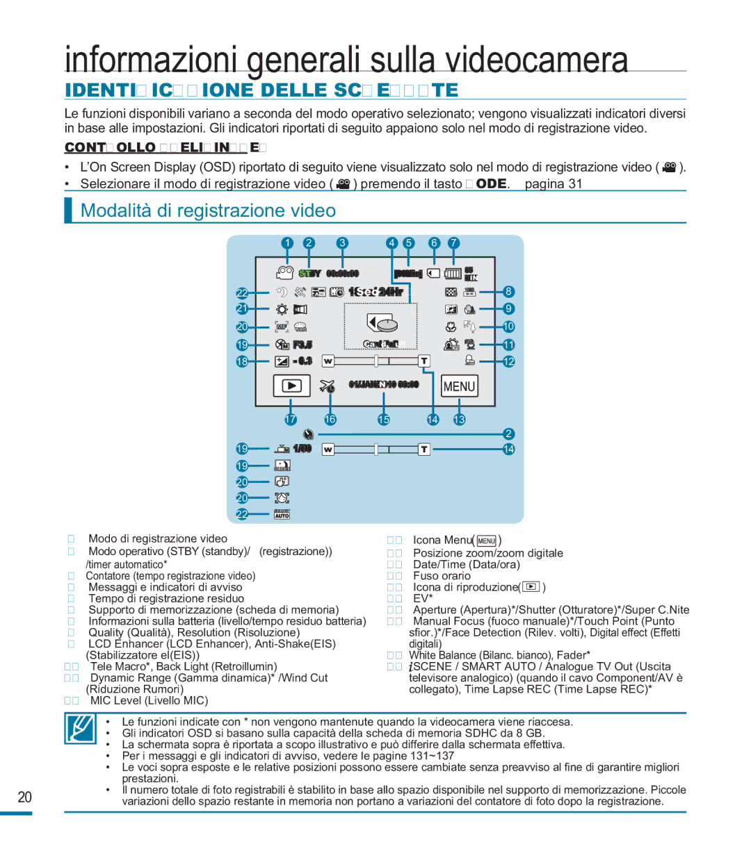 Samsung HMX-M20SP/EDC, HMX-M20BP/EDC manual Identificazione Delle Schermate, Modalità di registrazione video 