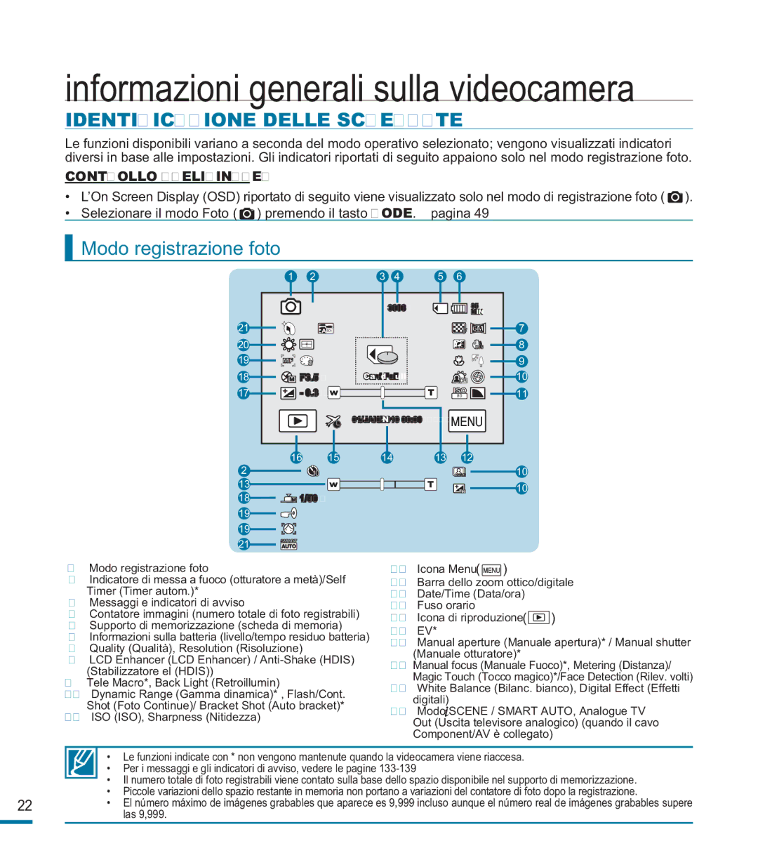 Samsung HMX-M20SP/EDC, HMX-M20BP/EDC manual Modo registrazione foto 