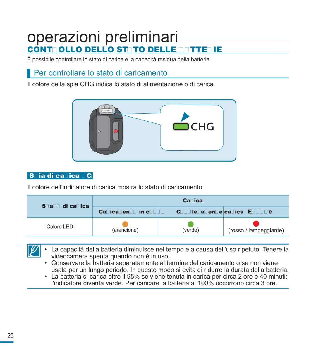 Samsung HMX-M20SP/EDC Controllo Dello Stato Delle Batterie, Per controllare lo stato di caricamento, Spia di carica CHG 