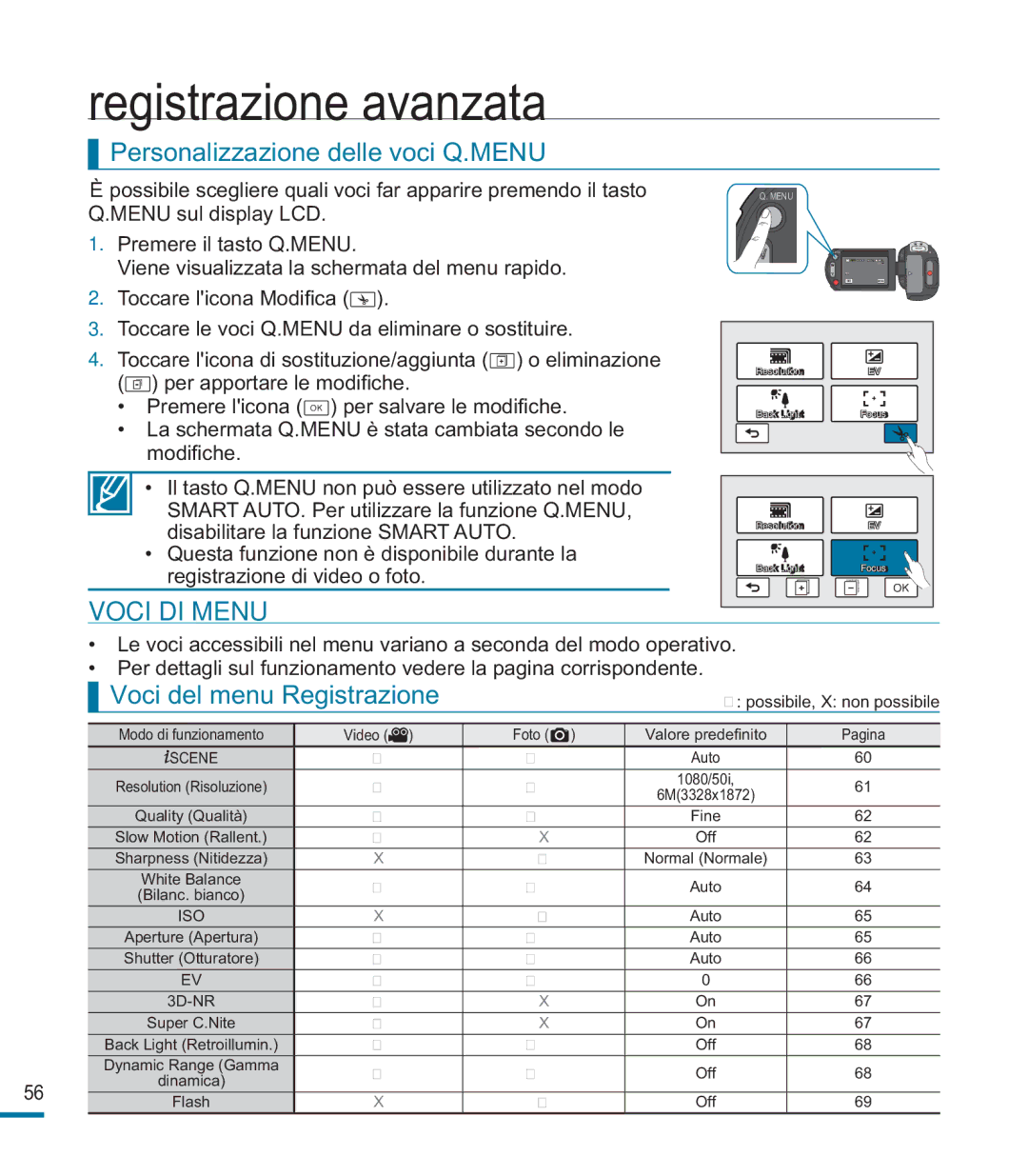 Samsung HMX-M20SP/EDC, HMX-M20BP/EDC manual Personalizzazione delle voci Q.MENU, Voci DI Menu, Voci del menu Registrazione 