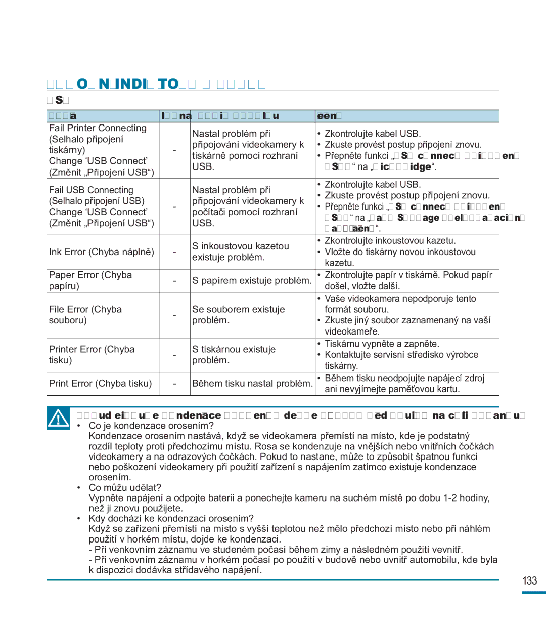 Samsung HMX-M20BP/EDC, HMX-M20SP/EDC manual Zpráva Ikona Popis problému Řešení, USB na „PictBridge, Paměťové zařízení 