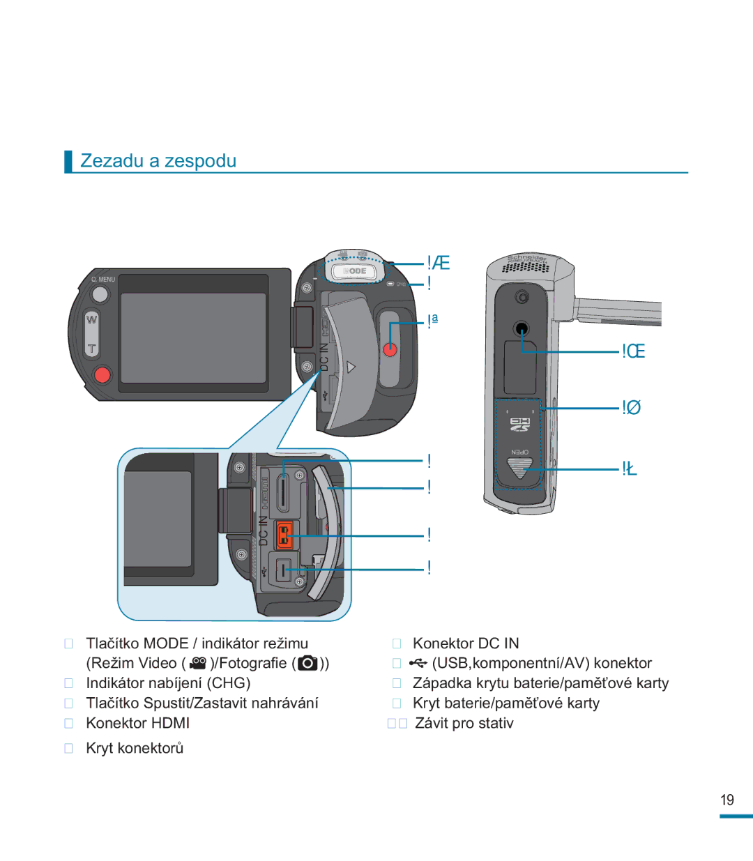 Samsung HMX-M20BP/EDC, HMX-M20SP/EDC manual Zezadu a zespodu 