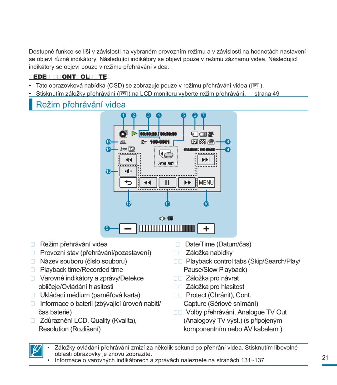 Samsung HMX-M20BP/EDC, HMX-M20SP/EDC manual Režim přehrávání videa, 12 Záložka pro návrat 13 Záložka pro hlasitost 