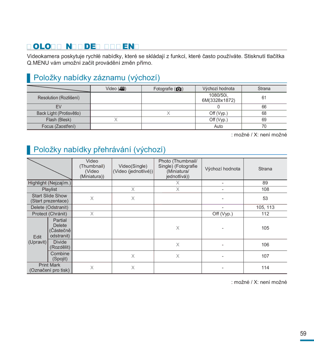 Samsung HMX-M20BP/EDC manual Položky Nabídek Q.MENU, Položky nabídky záznamu výchozí, Položky nabídky přehrávání výchozí 