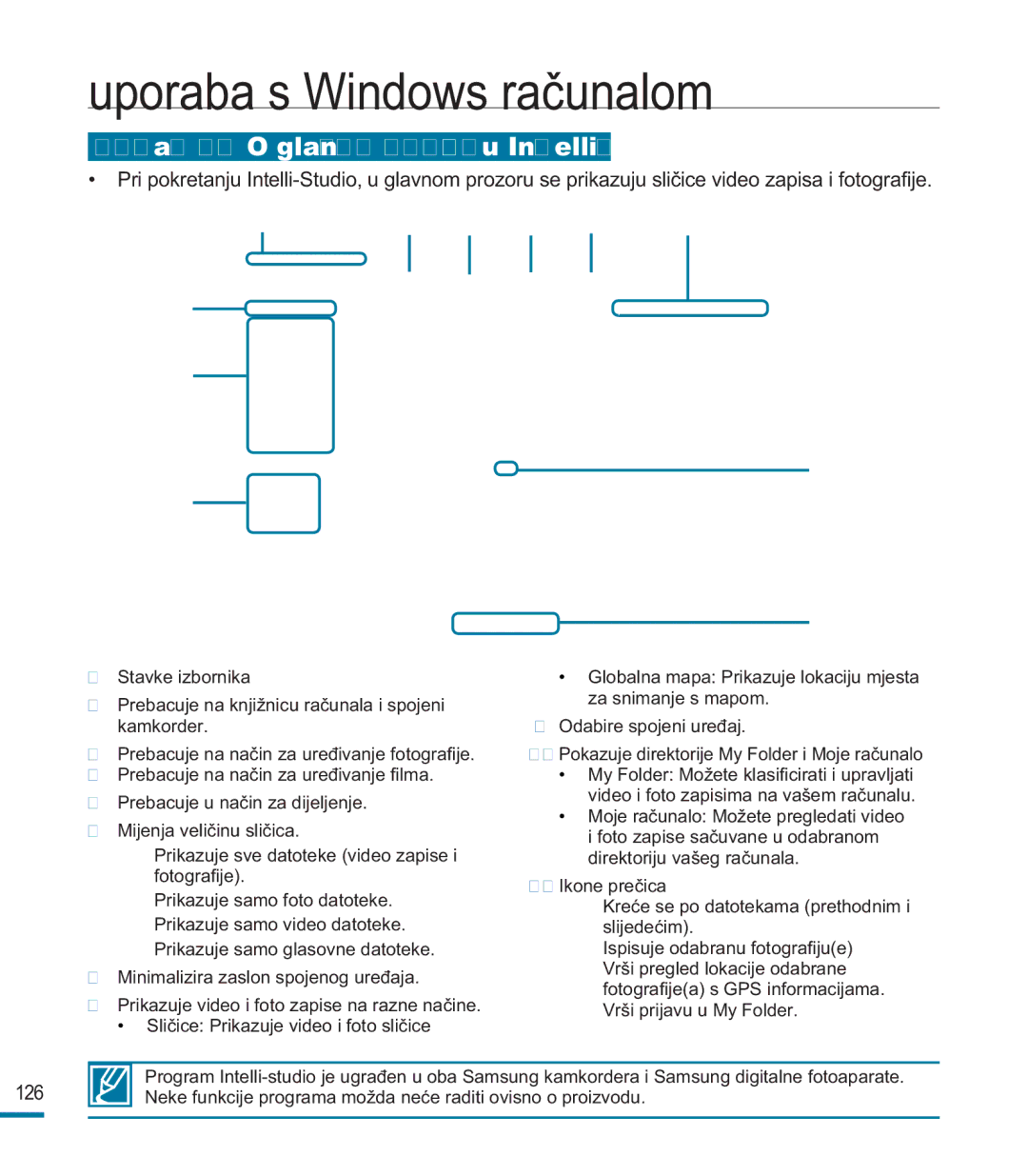Samsung HMX-M20SP/EDC, HMX-M20BP/EDC manual Korak 2. O glavnom prozoru Intelli-studio 