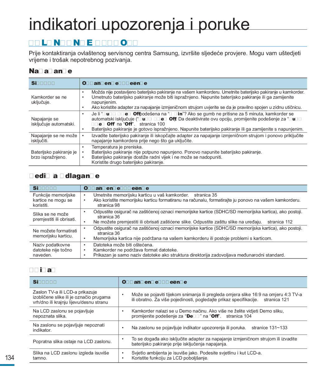 Samsung HMX-M20SP/EDC, HMX-M20BP/EDC manual Uklanjanje Kvarova, Napajanje, Prikaz 