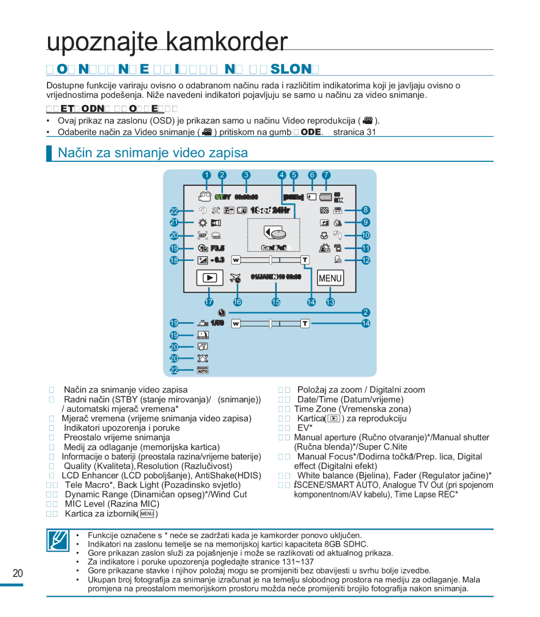 Samsung HMX-M20SP/EDC, HMX-M20BP/EDC manual Poznavanje Prikaza NA Zaslonu, Način za snimanje video zapisa 