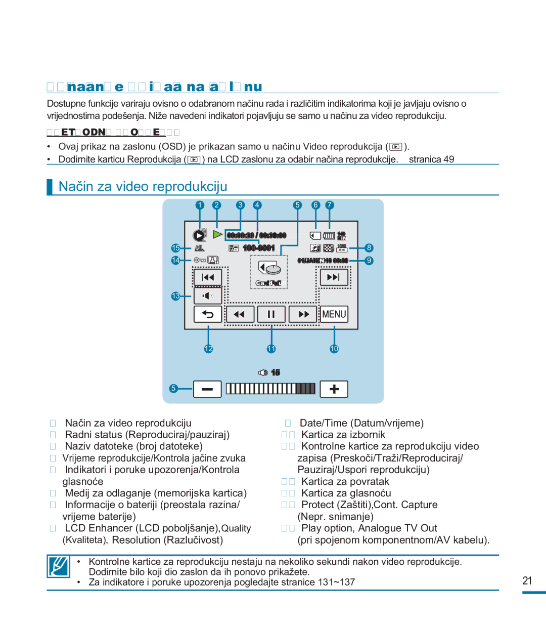 Samsung HMX-M20BP/EDC, HMX-M20SP/EDC manual Poznavanje prikaza na zaslonu, Način za video reprodukciju 