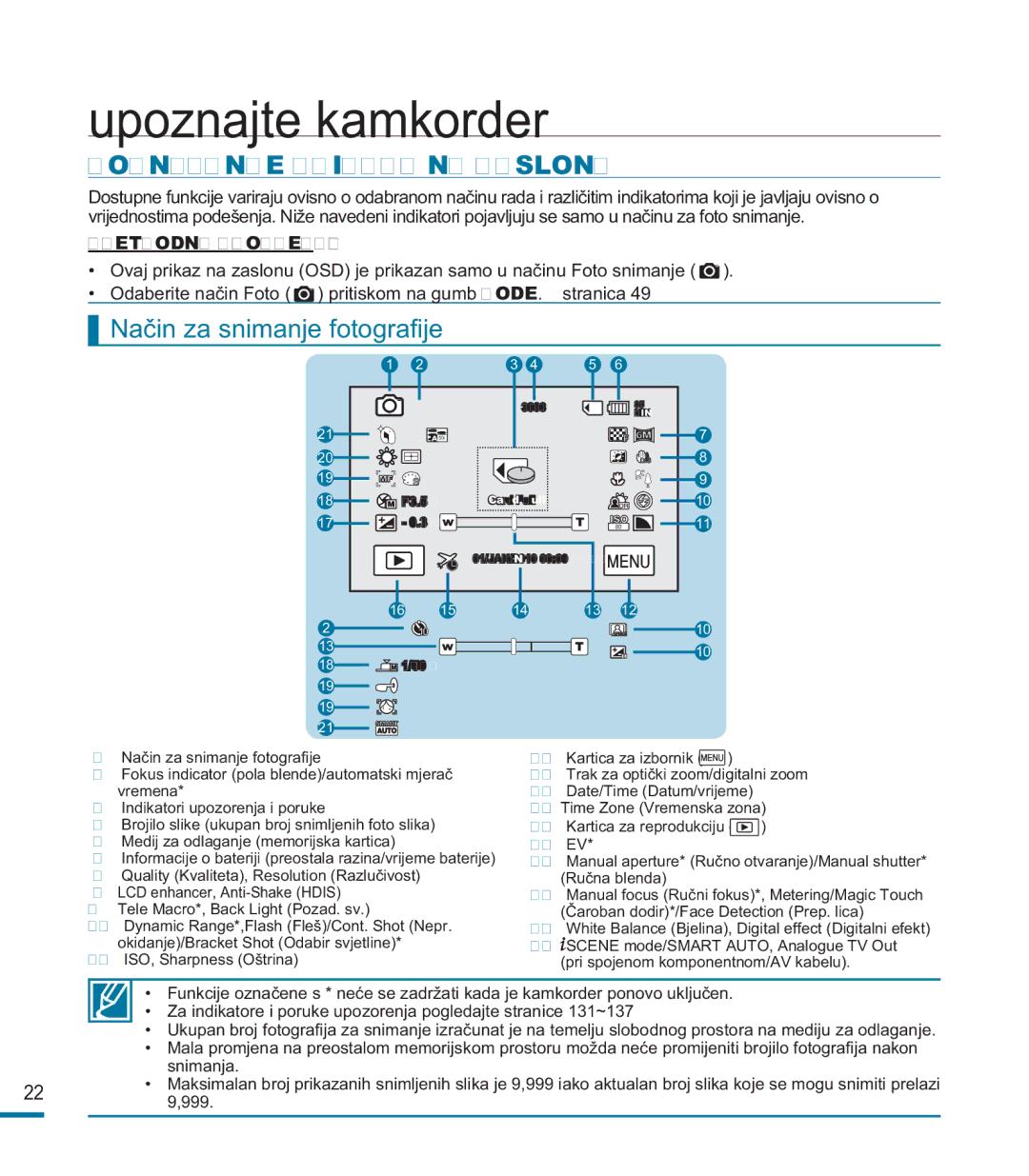 Samsung HMX-M20SP/EDC, HMX-M20BP/EDC manual Način za snimanje fotograﬁje 