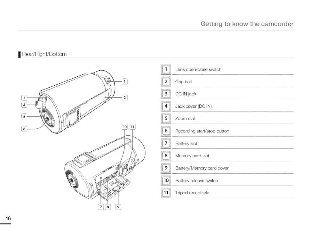 Samsung HMX-Q10BNIHMX-Q100BNIH MXOQ130BN, HMX-Q10TNIHMX-Q100TNIHMXDQ130TN Gettin 9 to know the camcorde, Rear/Right/Bottom 