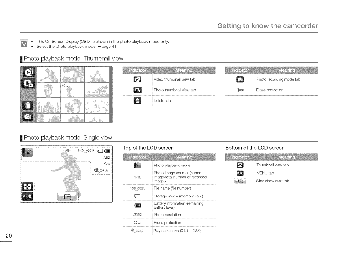 Samsung HMX-Q10BNIHMX-Q100BNIH MXOQ130BN Photo playback mode Thumbnail view, Photo playback mode Single view, @bfi 