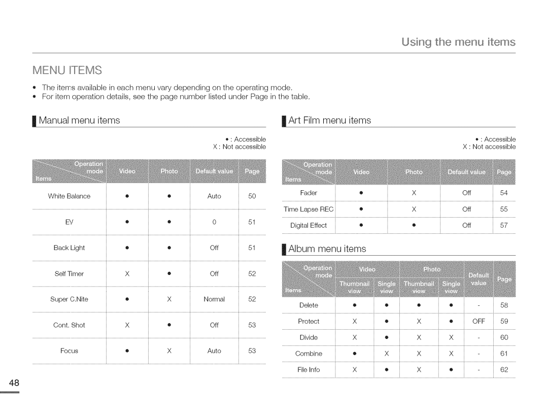 Samsung HMX-Q10BNIHMX-Q100BNIH MXOQ130BN Usin 9 the menu items, Menu Items, Manual menu items, Art Film menu items 