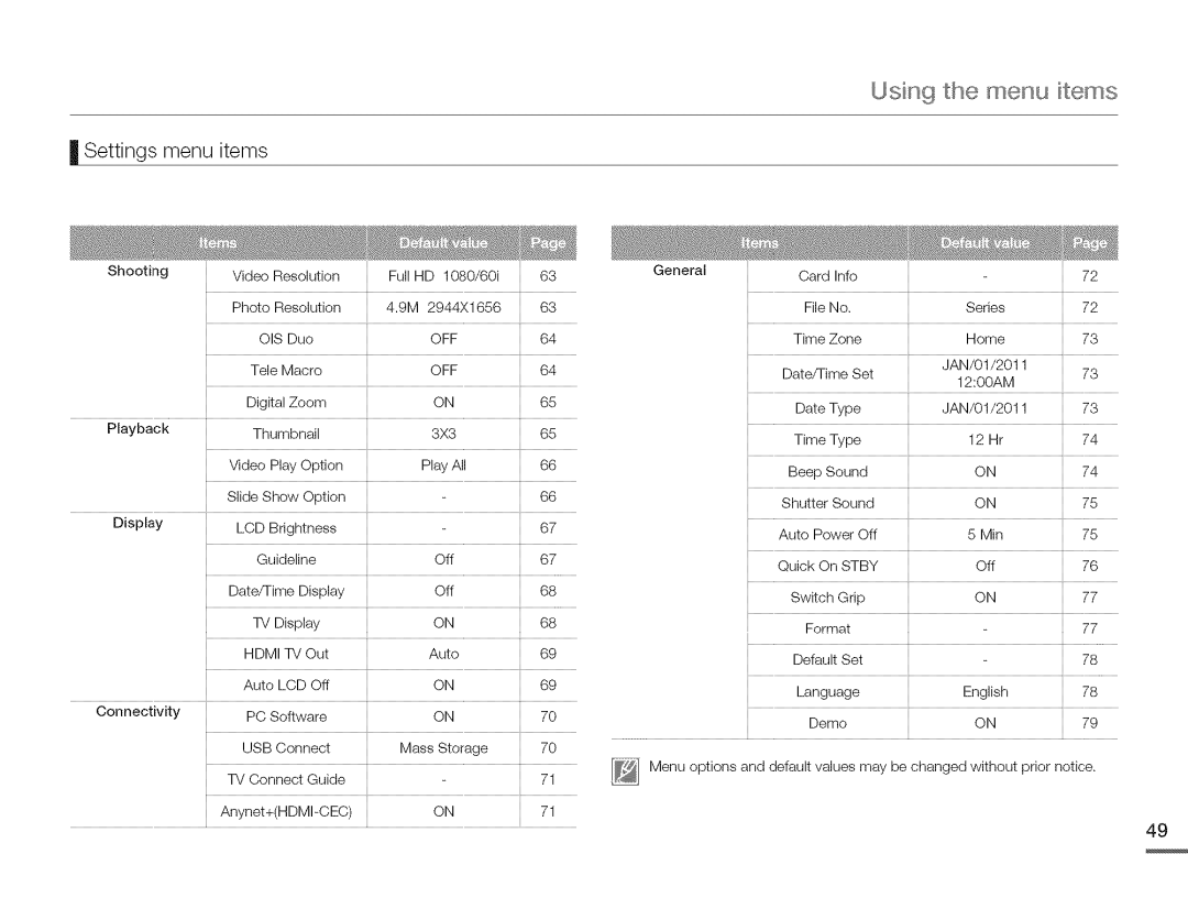 Samsung HMX-Q10TNIHMX-Q100TNIHMXDQ130TN, HMX-Q10BNIHMX-Q100BNIH MXOQ130BN user manual Settings menu items 