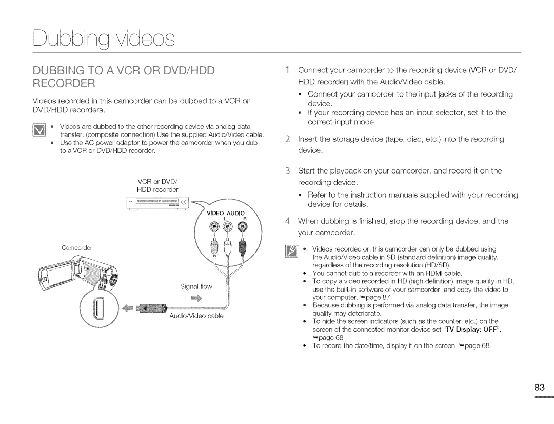 Samsung HMX-Q10PN/HMX-Q100PNIHMX-Q130PN user manual DubUn$ video¢, Dubbing to a VCR or DVD/HDD REC 9RDER 