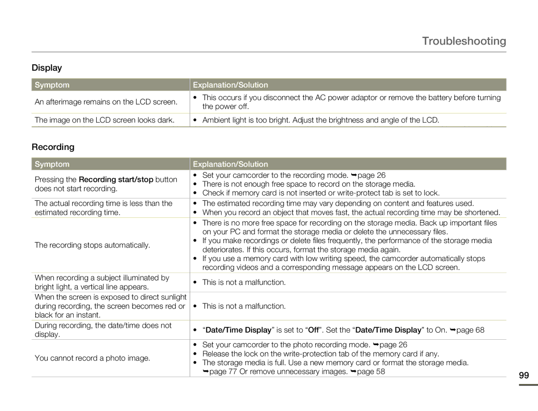 Samsung HMX-Q10BN/XAA manual An afterimage remains on the LCD screen, Power off 