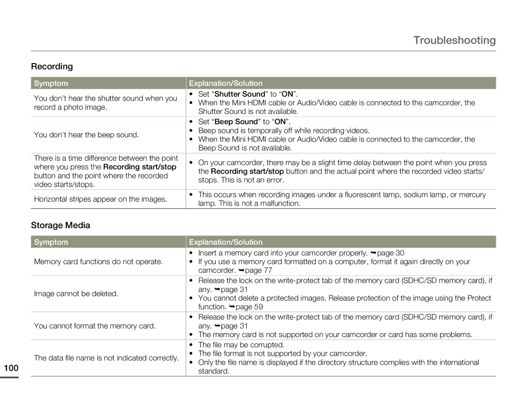 Samsung HMX-Q10BN/XAA manual 100 