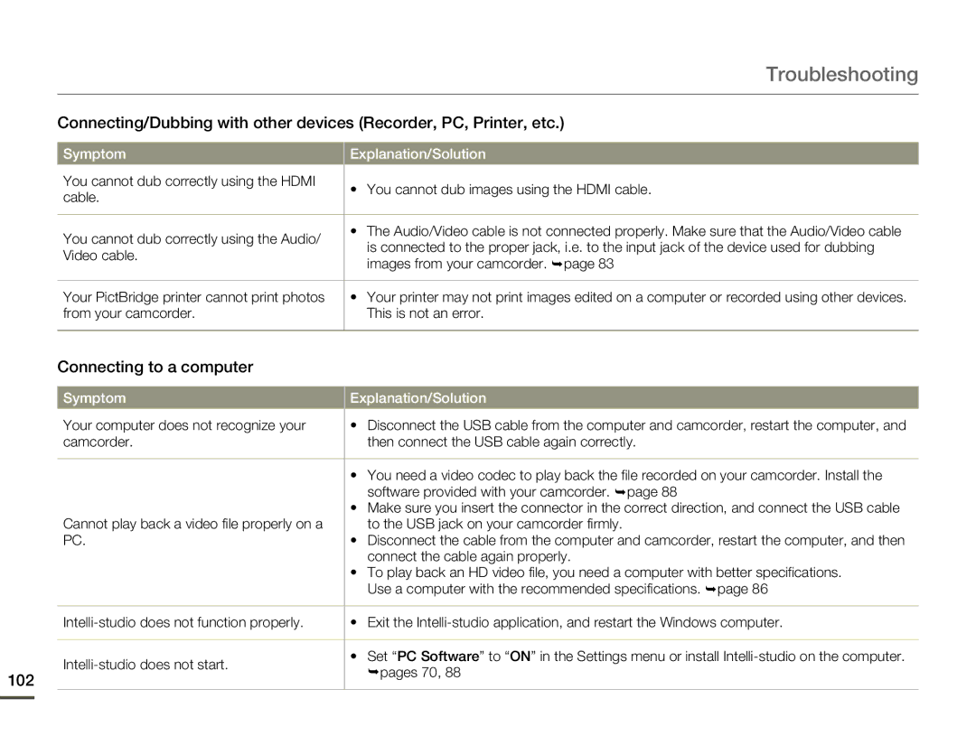 Samsung HMX-Q10BN/XAA manual Connecting to a computer, 102, From your camcorder This is not an error, ¬pages 70 