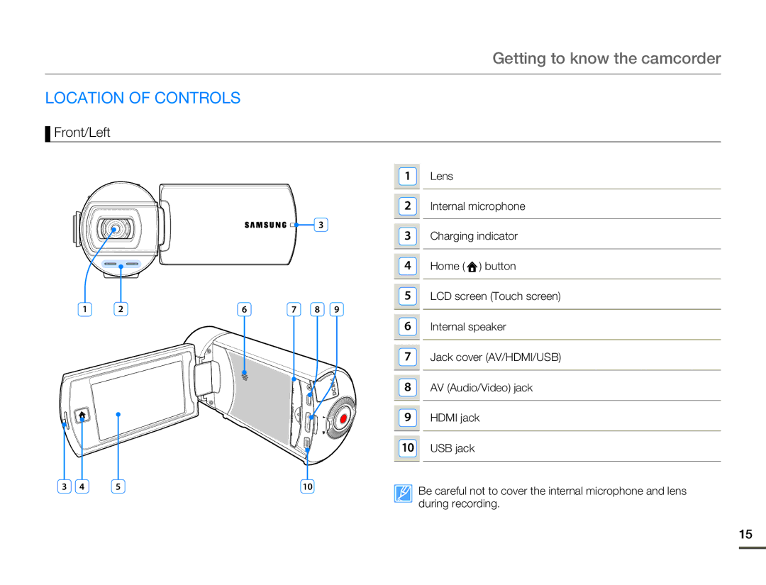 Samsung HMX-Q10BN/XAA manual Getting to know the camcorder, Location of Controls, Front/Left, During recording 