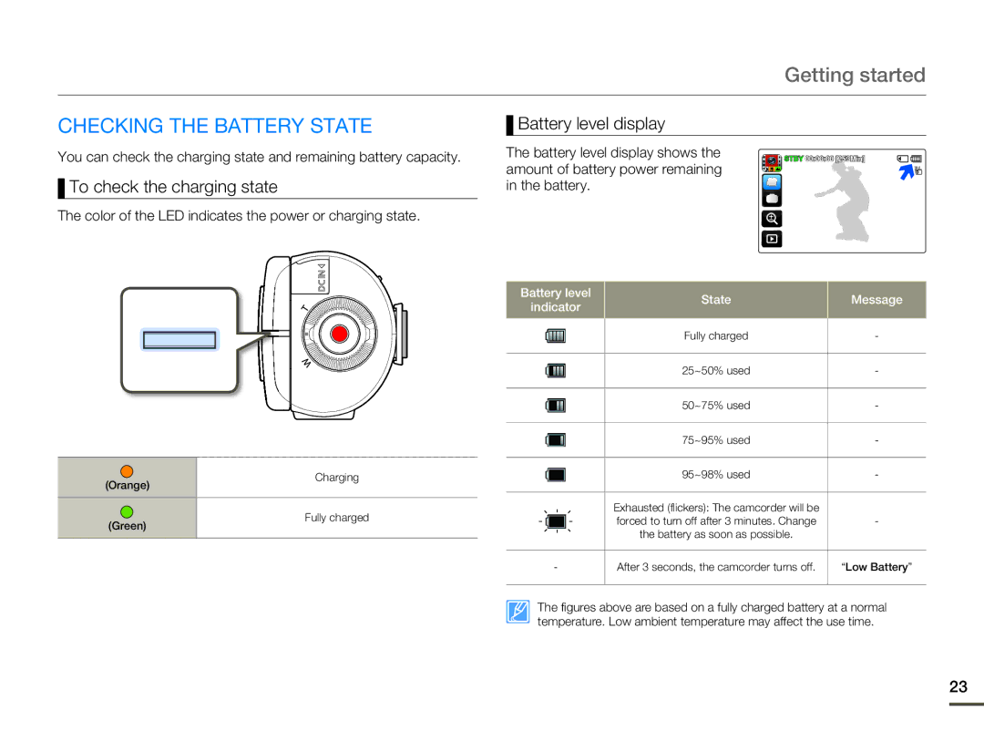 Samsung HMX-Q10BN/XAA manual Checking the Battery State, To check the charging state, Battery level display 