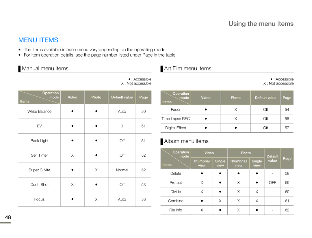 Samsung HMX-Q10BN/XAA manual Using the menu items, Menu Items, Manual menu items, Art Film menu items, Album menu items 