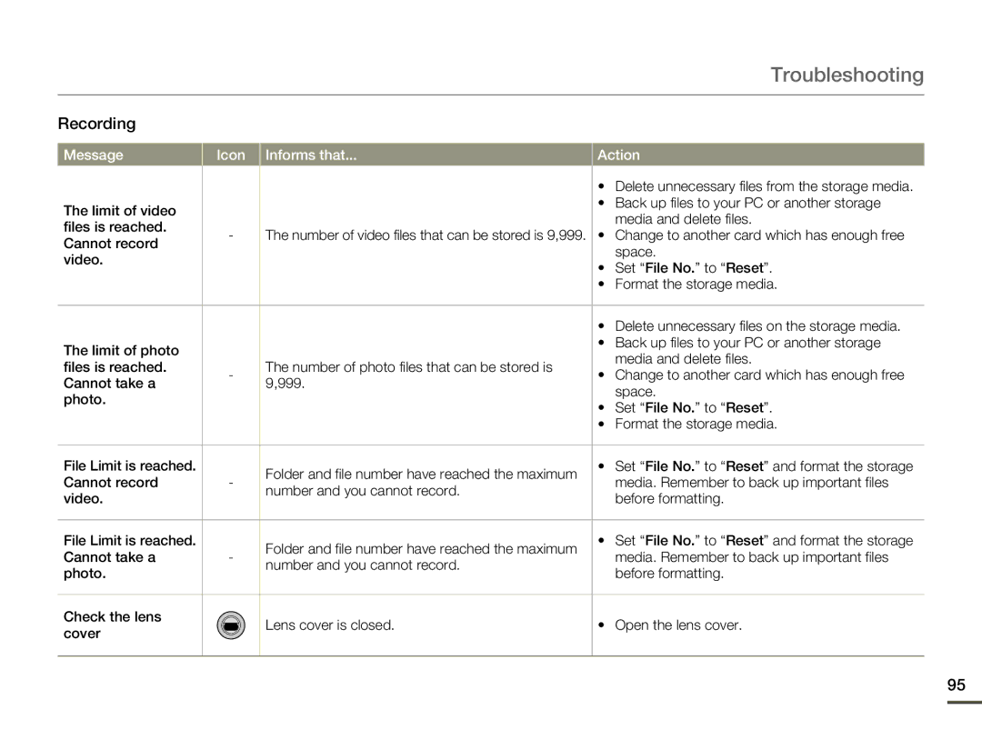 Samsung HMX-Q10BN/XAA manual Change to another card which has enough free 