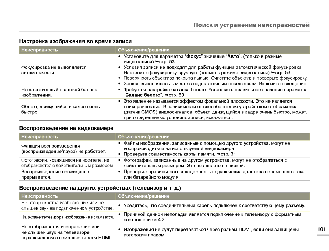 Samsung HMX-Q10BP/XER, HMX-Q10BP/EDC 101, Ɜɢɞɟɨɡɚɩɢɫɢ¬ɫɬɪ, ³Бɚлɚнɫ бɟлɨгɨ´¬ɫɬɪ, ɧɟɫɥɵɲɟɧɡɜɭɤɧɚɬɟɥɟɜɢɡɨɪɟ 